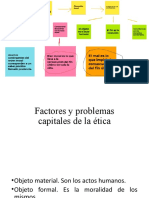 Factores y Problemas Capitales de La Etica