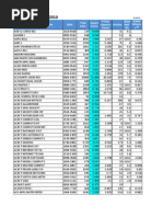 Download Impact Factor 2010 by Deepak SN61189195 doc pdf