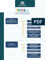 Aprendizado Protea