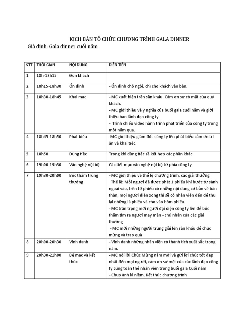 Kịch Bản Gala Dinner | PDF