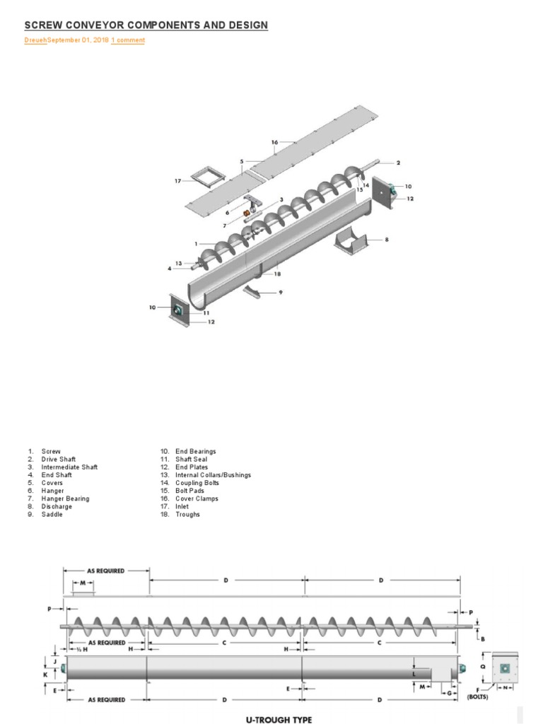 Screw Conveyor Components Overview | PDF | Screw | Mechanical Engineering