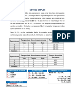 Método Simplex Maximización