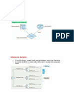 Repaso Semana 1