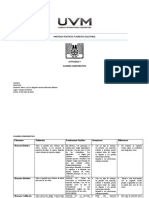 ACT.3 Cuadro Comparativo. PPDE