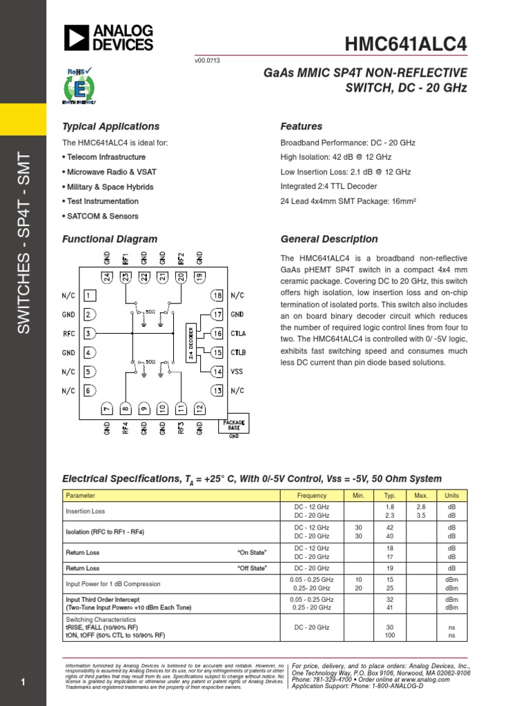 XC 641 intelligence overview