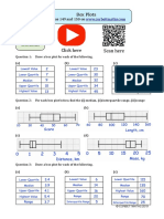 Box Plots PDF