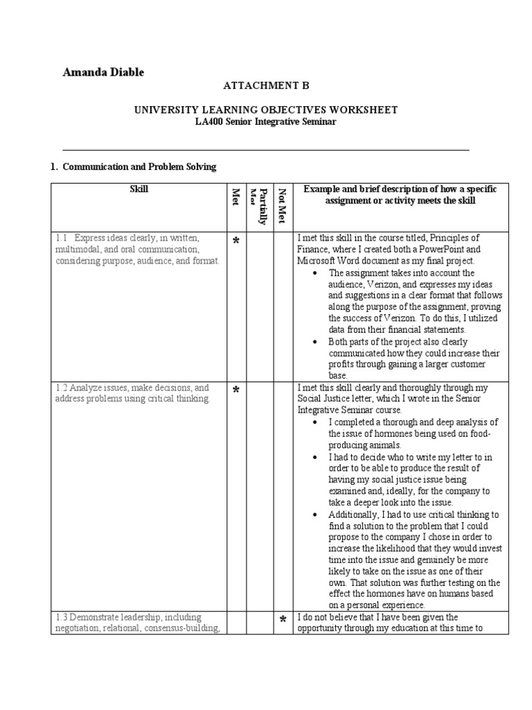 Final Learning Objectives Grid | PDF