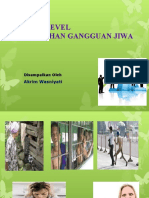 Konsep Level Pencegahan Gangguan Jiwa