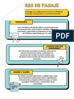 Amarillo y Turquesa Lineas Leyes de Movimiento Fisica Poster 2