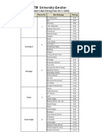 Bus Route Chart