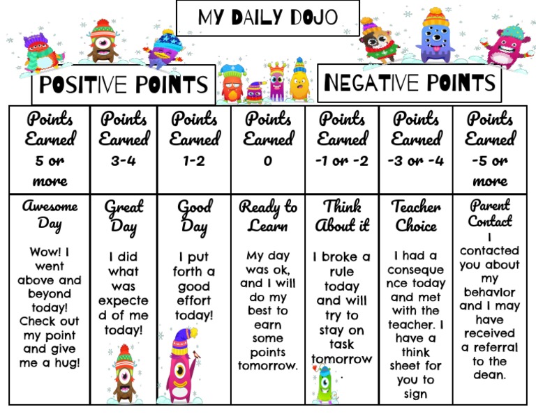 My Daily Dojo Poster | PDF