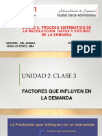 Unidad 2 Clase 3 Factores Que Influyen en La Demanda