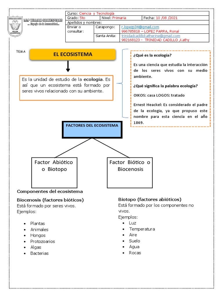 Introducción a la Ecología y Ecosistemas | PDF | Ecología | Ecosistema