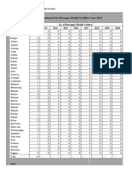 Final Projected-requirements-for-barangay-health-facilities-Jearel