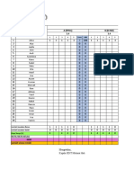 Analisis PH Tema 4 Edit