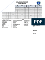 Jadwal Baru