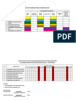 Kepatuhan Penggunaan Apd-1