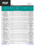 Bupa Hospitals in Riyadh List | PDF | Riyadh | House Of Saud