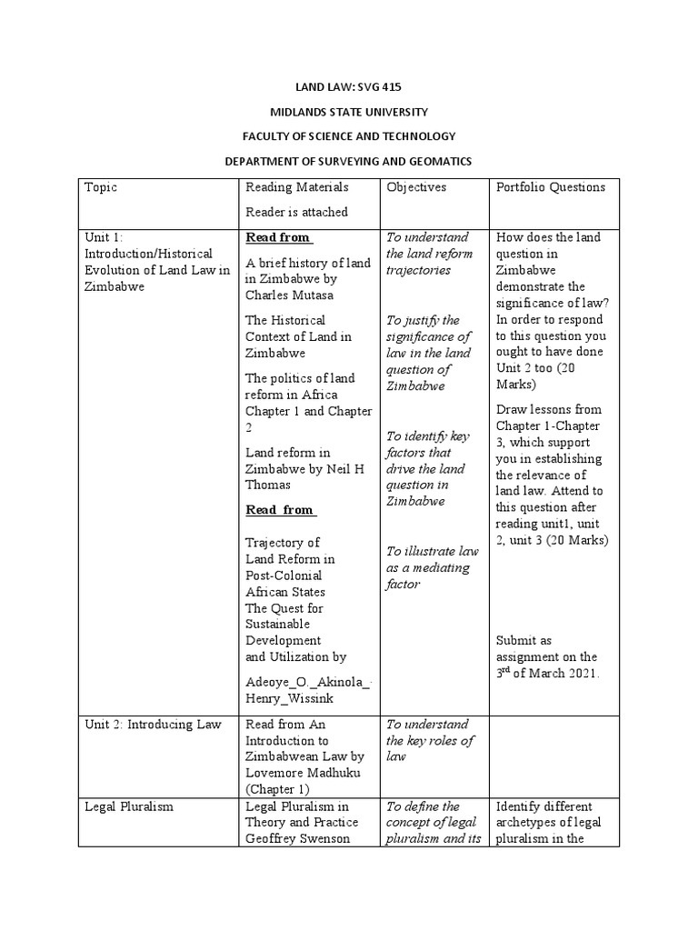 Land Law PDF Zimbabwe Science