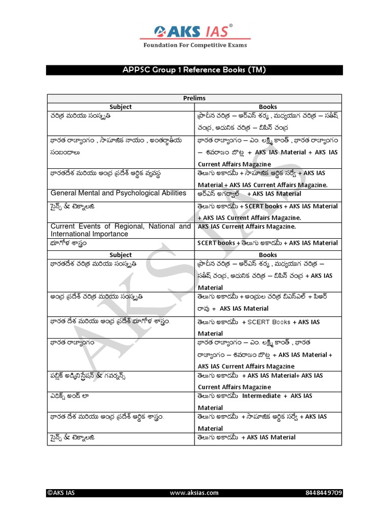 appsc-group-1-reference-books-tm-1-pdf