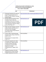 Daftar Penelitian Terbaru 2020