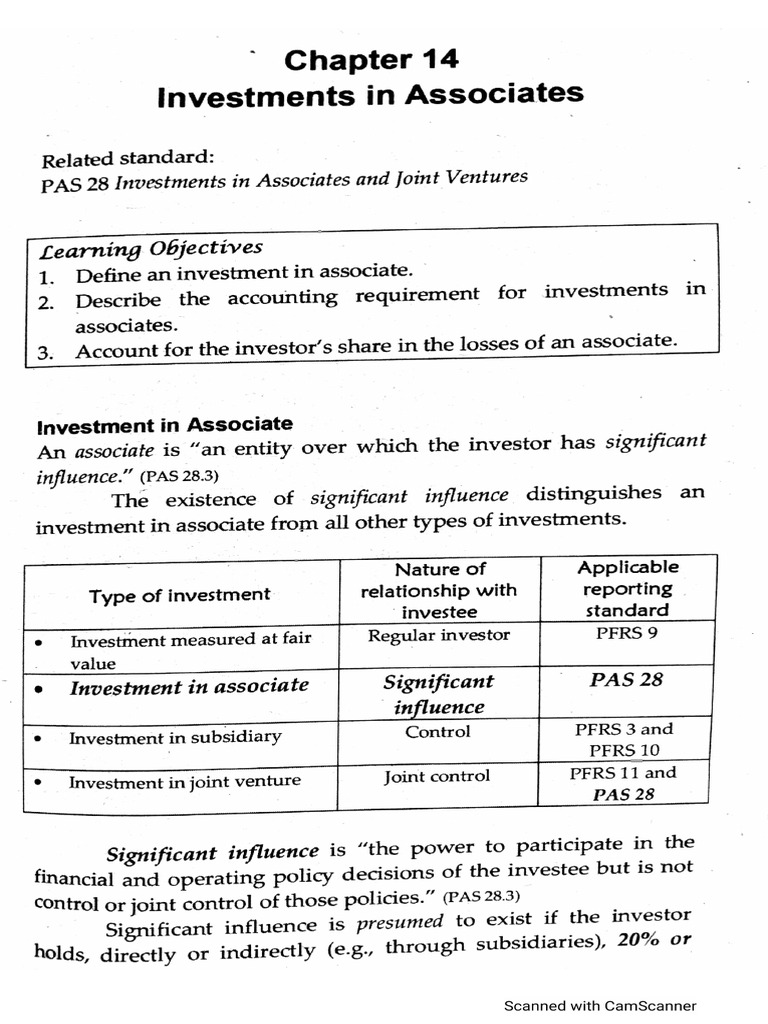 Chapter 14 investment in associates pdf