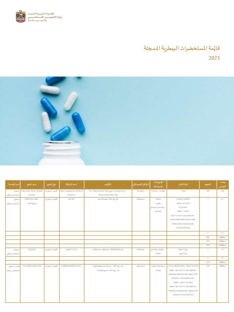 قائمة المستحضرات البيطرية 2021 | PDF | Milk | Cattle