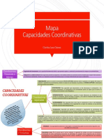 MAPA CONCEPTUAL CAPACIDADES COORDINATIVAS