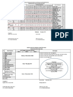 Jadwal Pengawas Dan Remedial Pas Ganjil