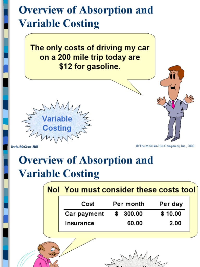 Variable Costing System PDF Cost Of Goods Sold Inventory