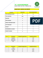 Format Monthly Report