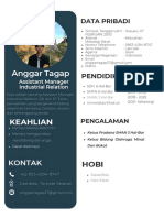 Curriculum Vitae Makmur Sulaiman