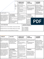 LEAN - Canvas Business Model