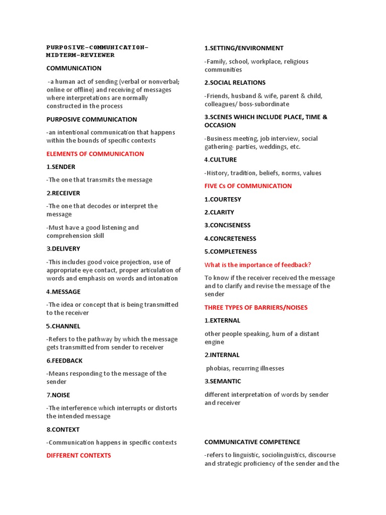 Purpose Communication Review PDF Communication Linguistics