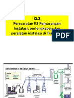 Pemasangan Instalasi, Perlengkapan Dan Peralatan Listrik Di Transmisi