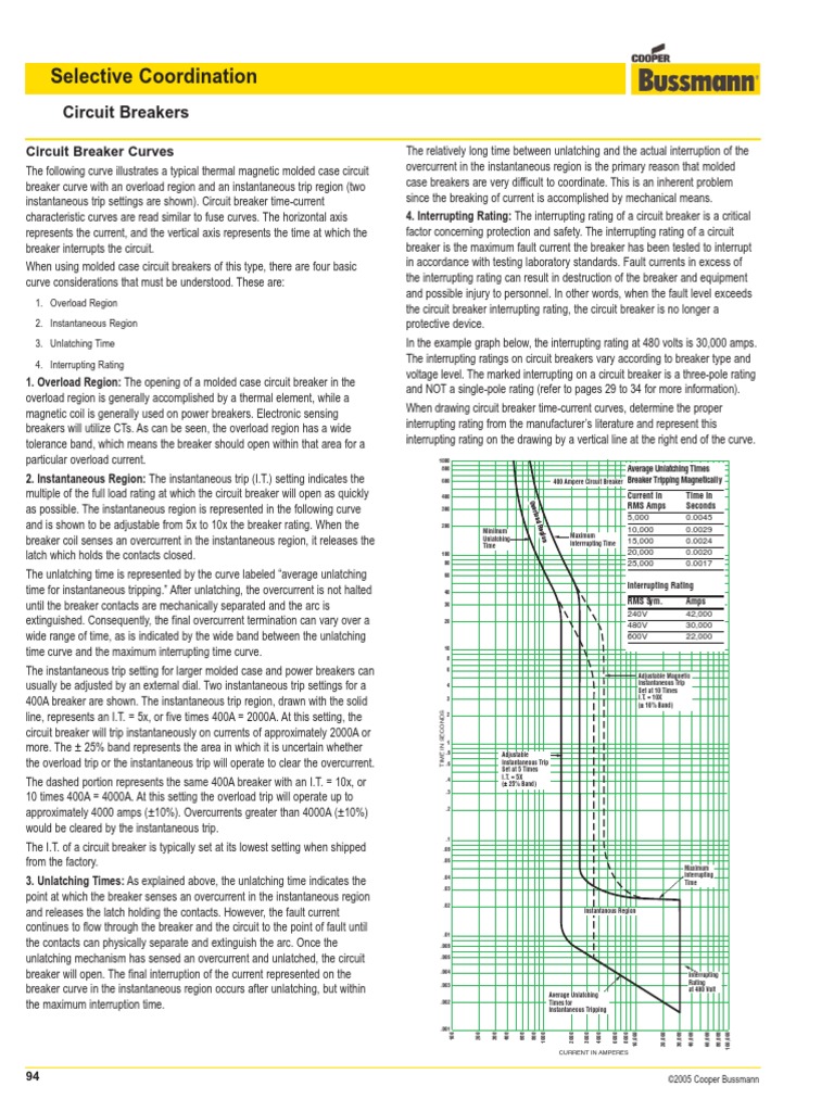 Breaker Selection and Protection Coordination PDF Electronics