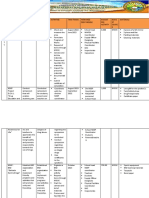 Baisac Action Plan