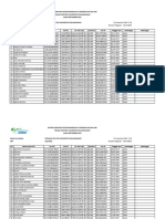 Tenaga Kontrak Upr - 2P