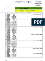 SD TN 2022