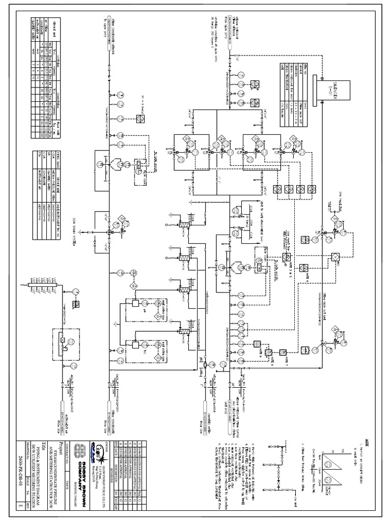 P&ID GLOW DOW Utilities Metering Station PDF