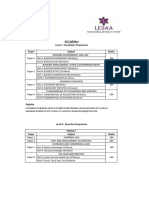 ACS Syllabus