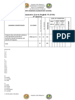 2nd Summative Test in English 6 4TH Q
