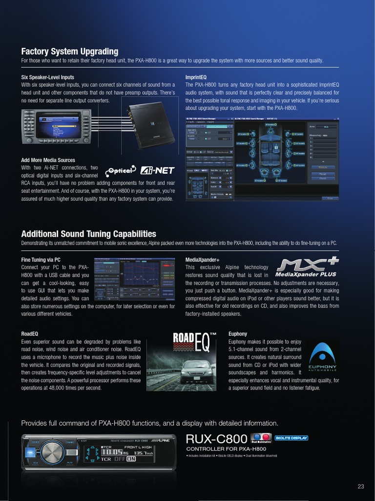 Alpine PxaH800 RUXC800 5.1 Channel DSP PDF Personal Computers Sound