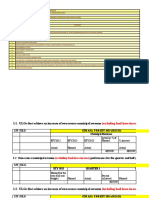 Quarterly & Annual M & E Reporting Format For ULGs System For UIIDP For ULG Level - Final Draft For EFY 2013.october 15, 2020