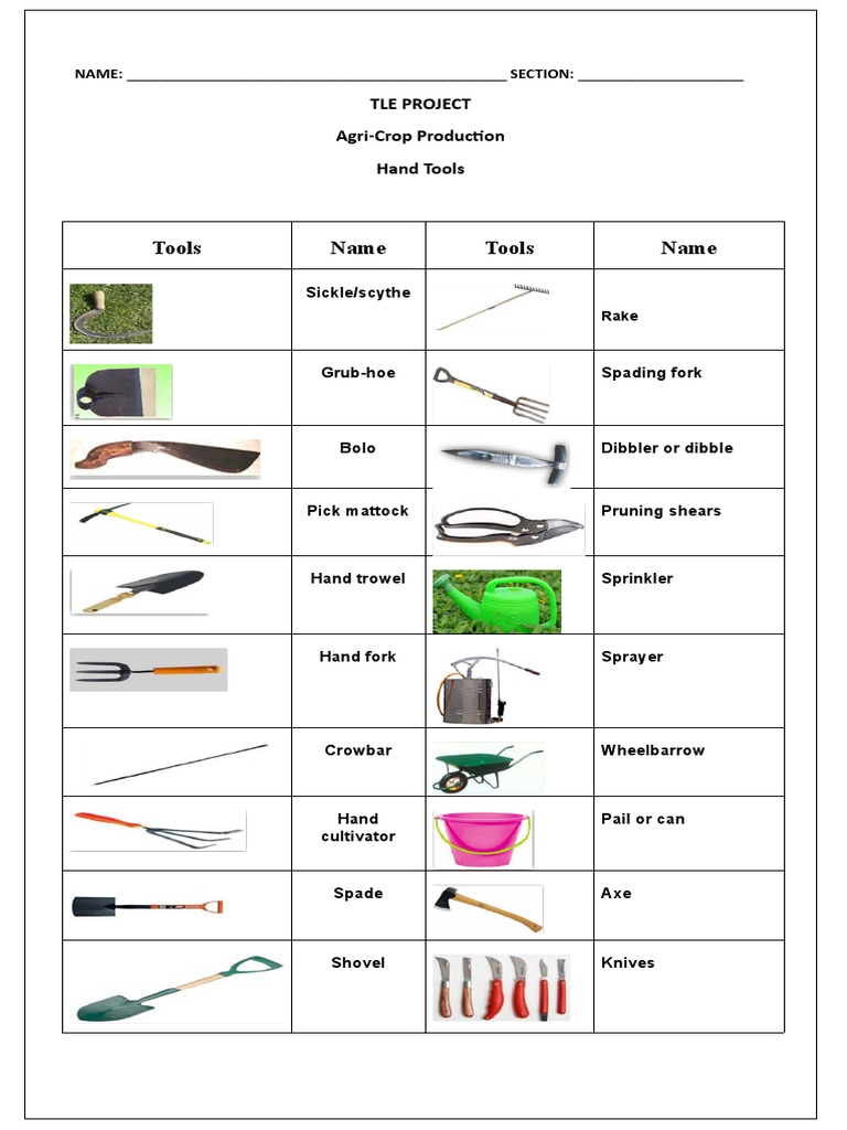 Agri Crop Project | PDF | Tillage | Plough