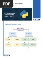 Python Data Structures Cheat Sheet