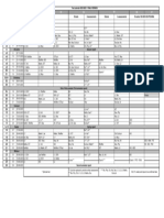 2022-2023 - Test Calendar - v4 - Final Version