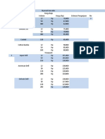 Price List Nyareat Konveksi