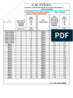 Round Cutting List