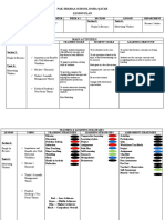 Business Studies DLP For O-I (2019) Org